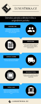 Infografika - informace o e-shopu LuxusTrika.cz